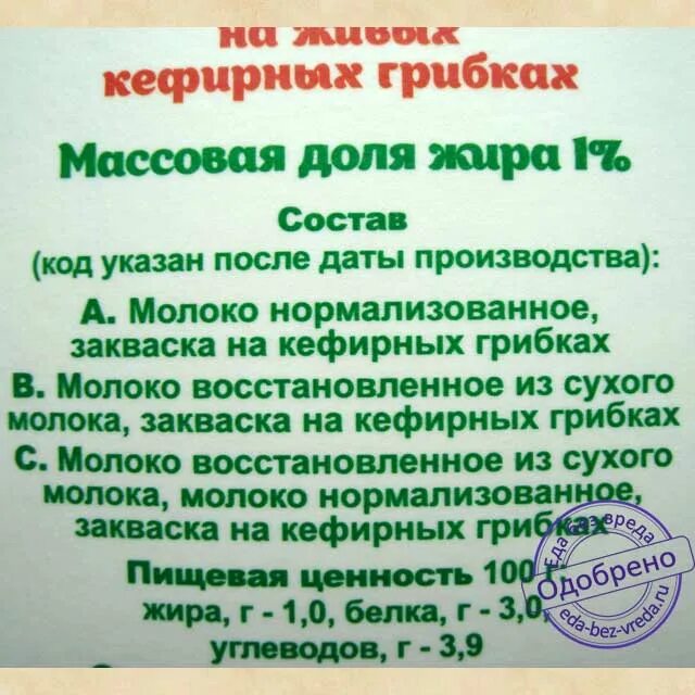 Кефир килокалории