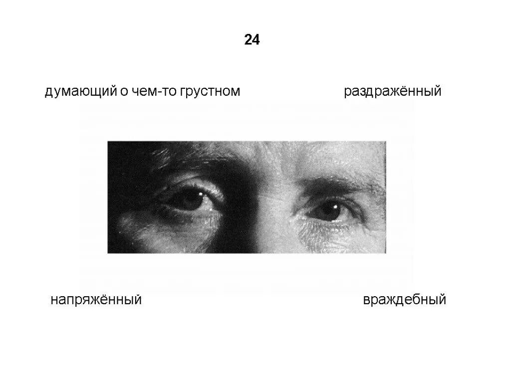 Методика reading the Mind in the Eyes. Eye Test reading.