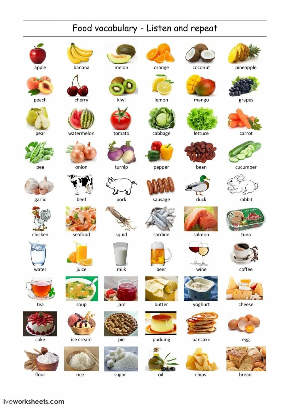 Как называются разные продукты. Еда на английском. продукты на английском. тема еда на английском. название продуктов на английском.