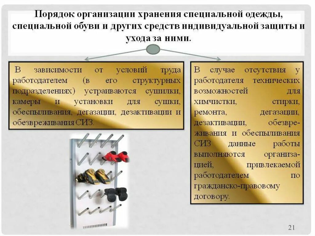 Порядок применения использования средств индивидуальной защиты. Правила обеспечения ухода и хранения средств индивидуальной защиты. Порядок хранения средств защиты. Порядок хранения спецодежды. Порядок хранения СИЗ.