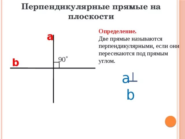 Каким символом обозначают перпендикулярные. Перпендикулярные прямые определение рисунок. Перпендикулярные прямые (определение, чертеж, свойства). Определение перпендикулярных прямых. Перпендткулярнфе пряиые опр.