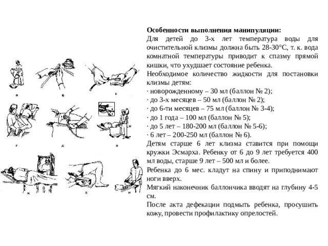 Как сделать клизму ребенку 3. Как делать клизму ребенку 1 год. клизма для ребенка 5 лет объем. объем клизмы ребенку 3 года. клизма для ребенка 6 лет объем воды.