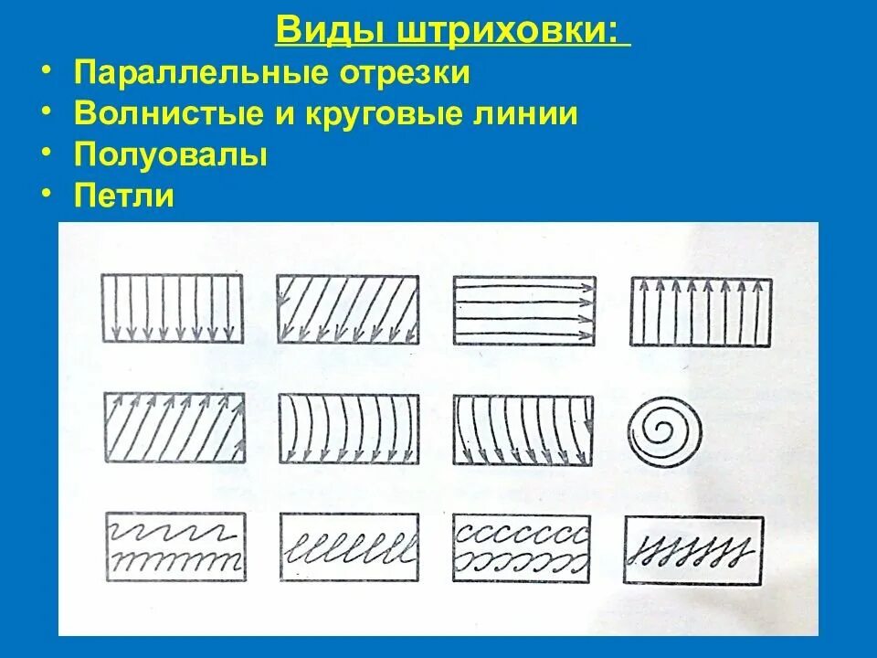 Рисунки с направлением линии