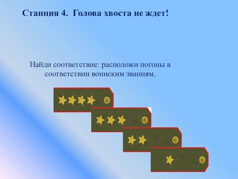 Погоны обж. Воинские звания презентация по ОБЖ. Голова хвоста не ждет. Сердюков в военной форме звание погоны. Воинские звания ОБЖ 10 класс.