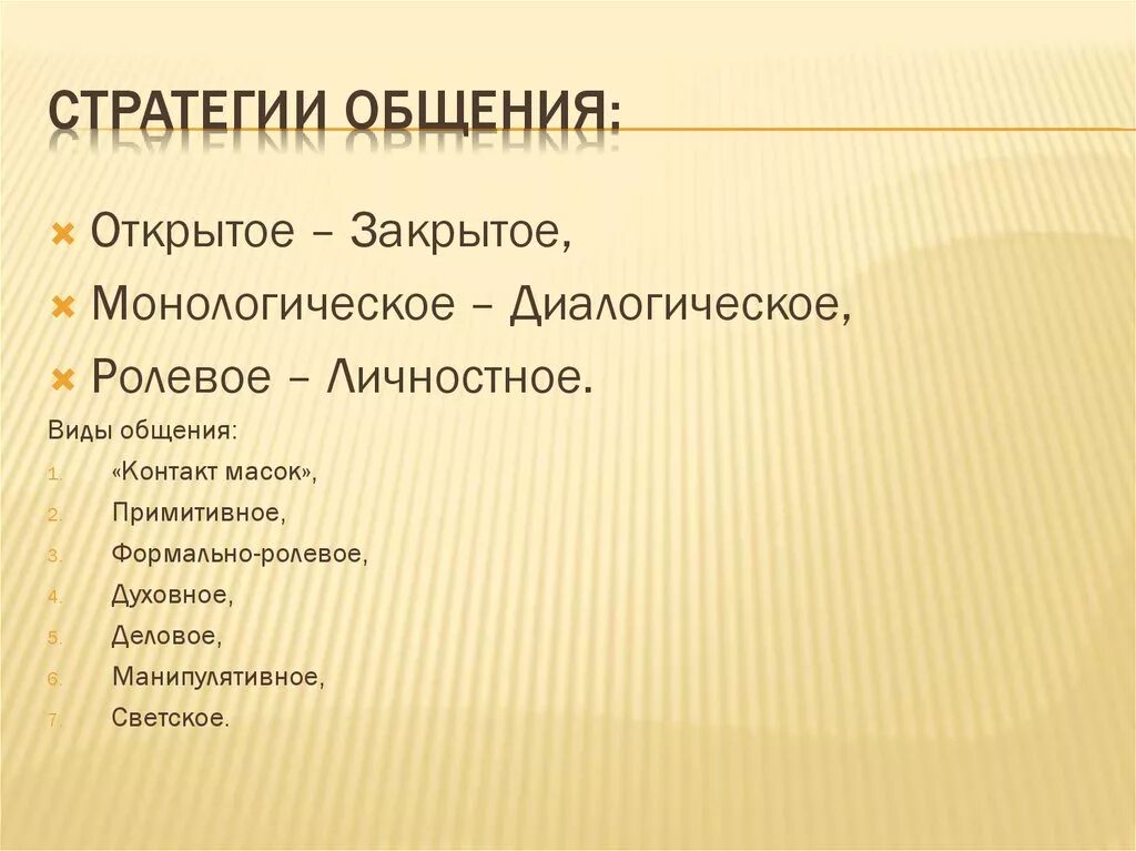 Основные стратегии общения. Стратегии общения. Стратегии общения в психологии. Открытая стратегия общения.