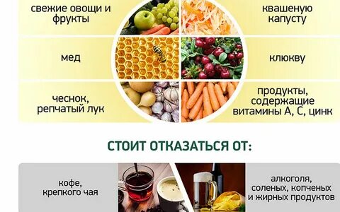 Какие фрукты есть при простуде
