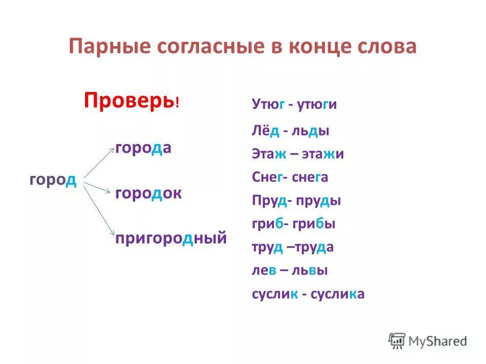 Парные согласные на конце слова примеры "Неделя русского языка", кроссворды, ребусы, тексты и т.д. для детей 2 класс