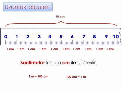 Cm 1