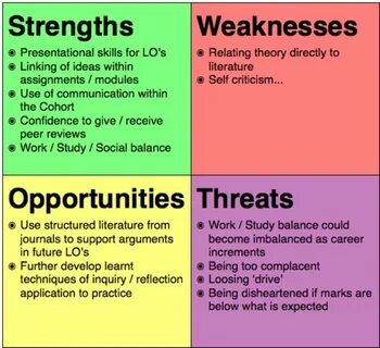 Topics 10