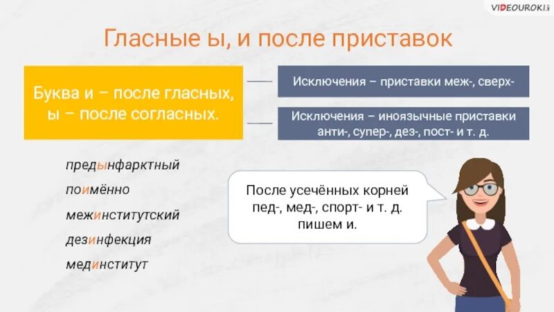 Буквы ы и и после приставок. Гласные после приставок. Меж сверх приставки правило. Исключения и после приставок