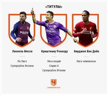 Лучшие титулы