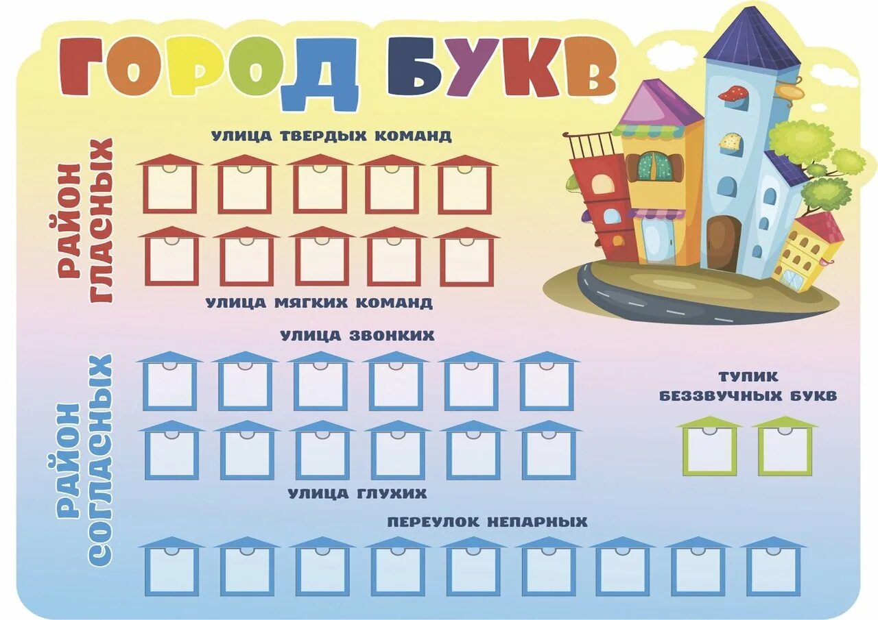 Собери школьные принадлежности в портфель. Портфель звуки и буквы. Ранец для первоклассника. Портфель иллюстрация. Звуки и буквы русскоготязыка.