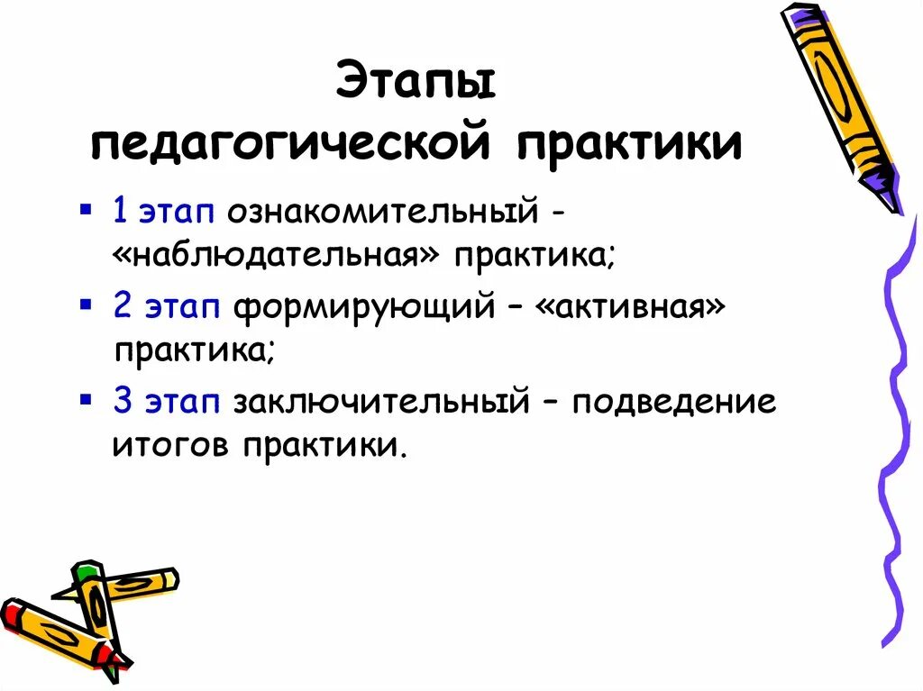 Этапы педагогической практики. Предмет педагогической практики. Этапы воспитательной практика. Педагогическая практика схема. Роль педагогической практики