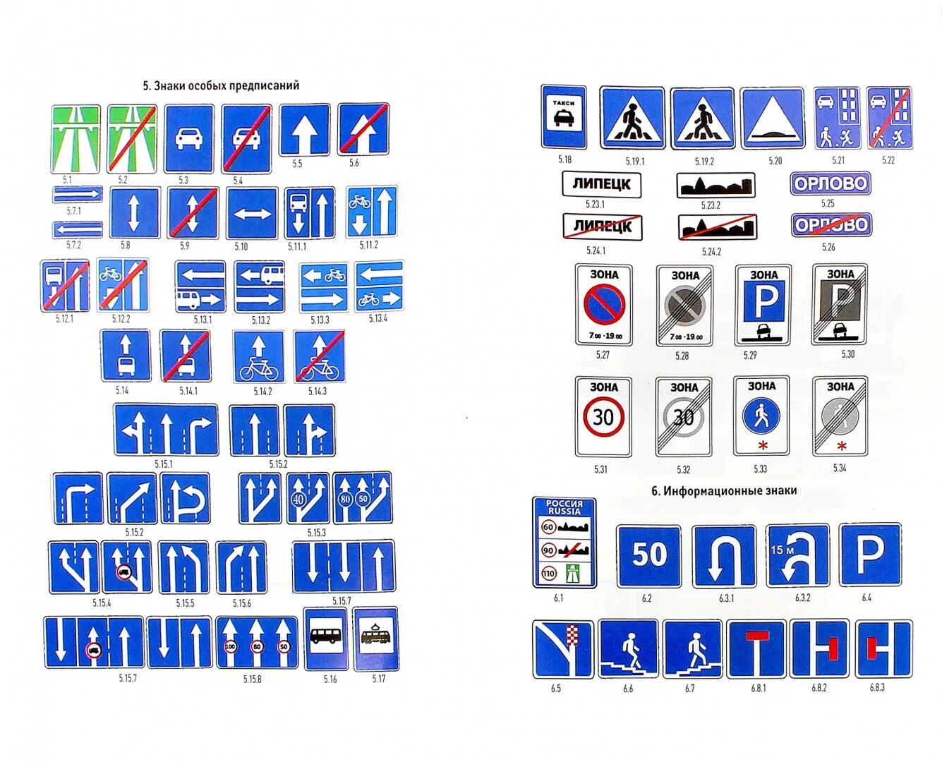 Предписание знаки дорожного. ПДД дорожные знаки особых предписаний. Знаки особых предписаний ПДД 2021. Знаки особых предписаний дорожного движения 2023. Знаки особых предписаний дорожного движения 2020.
