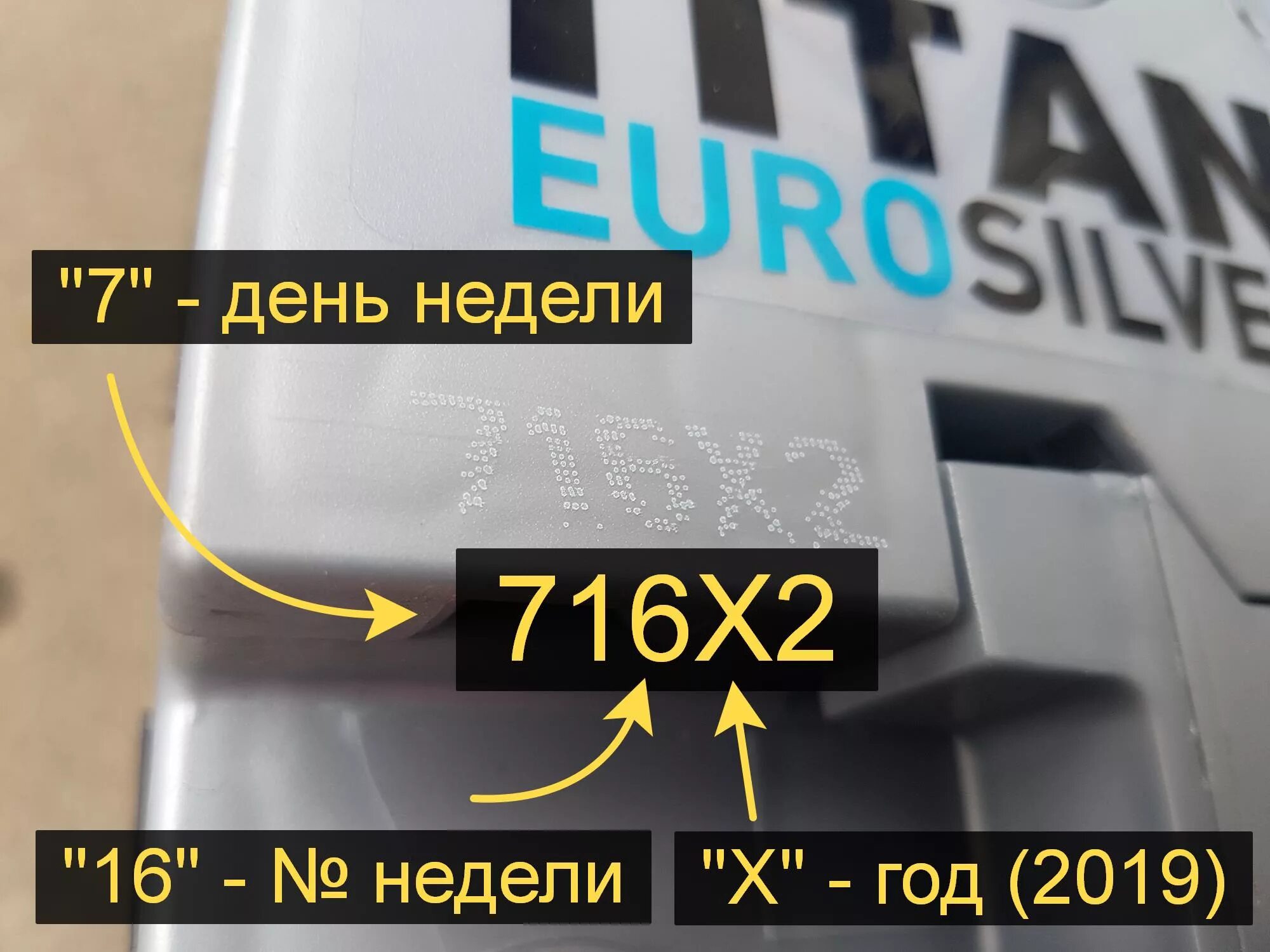 Маркировка аккумулятор 225 Титан. Расшифровка даты производства АКБ Титан. Дата выпуска АКБ Титан. Расшифровка АКБ акбnbnfy. Дата аккумулятора титан