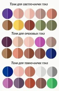 Оттенки теней для карих