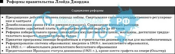 Содержание реформы в англии. Реформы ллойд джорджа. реформы ллойд джорджа в великобритании. социальные и политические реформы; д. ллойд джордж&quot;. сан-францисский мирный договор.