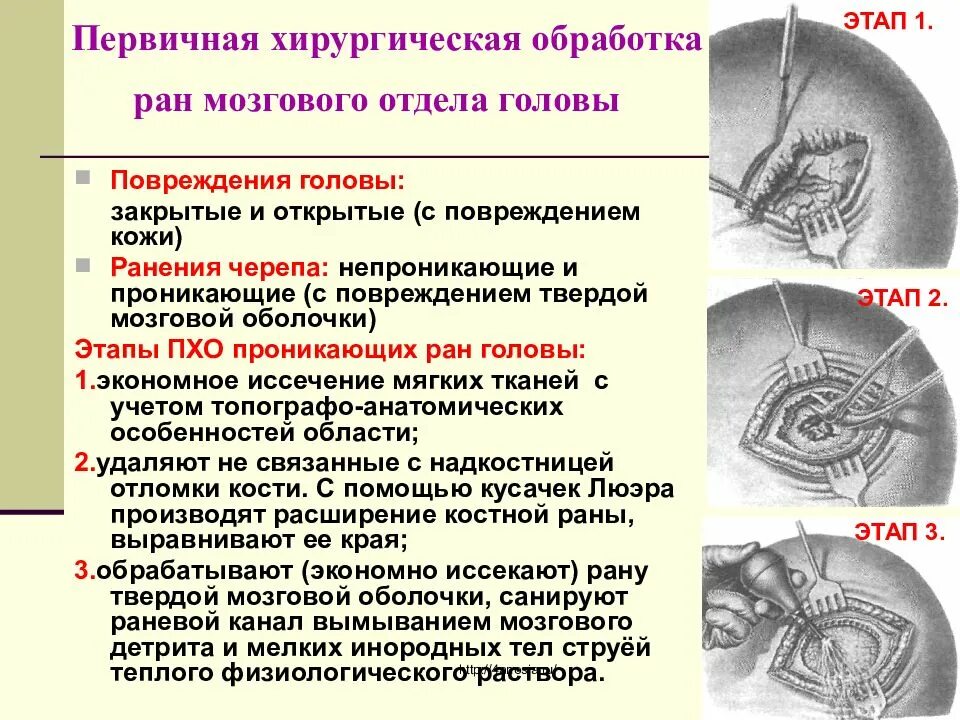 Почему головка не закрывается