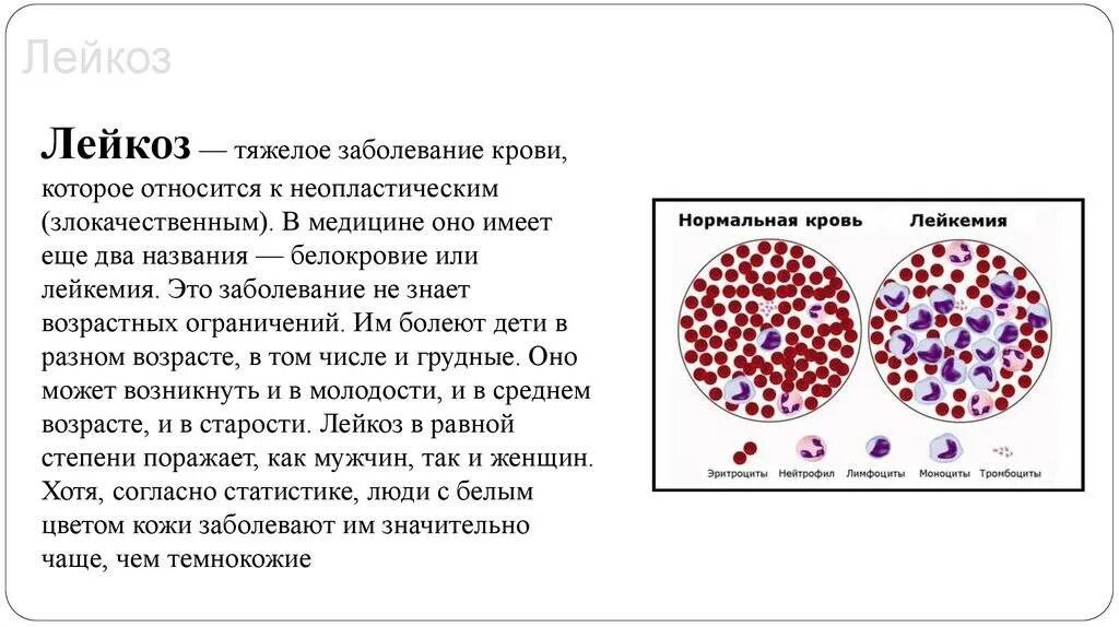 Условия и причины возникновения лейкозов. Лейкемия симптомы у детей симптомы. Наследственный лейкоз. Хромосомные наследственные заболевания. Лейкоз наследственное заболевание.