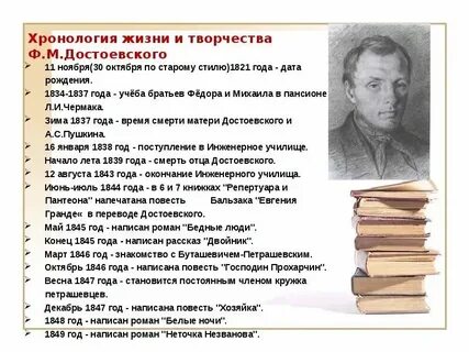 Хронологическая таблица достоевского творчество