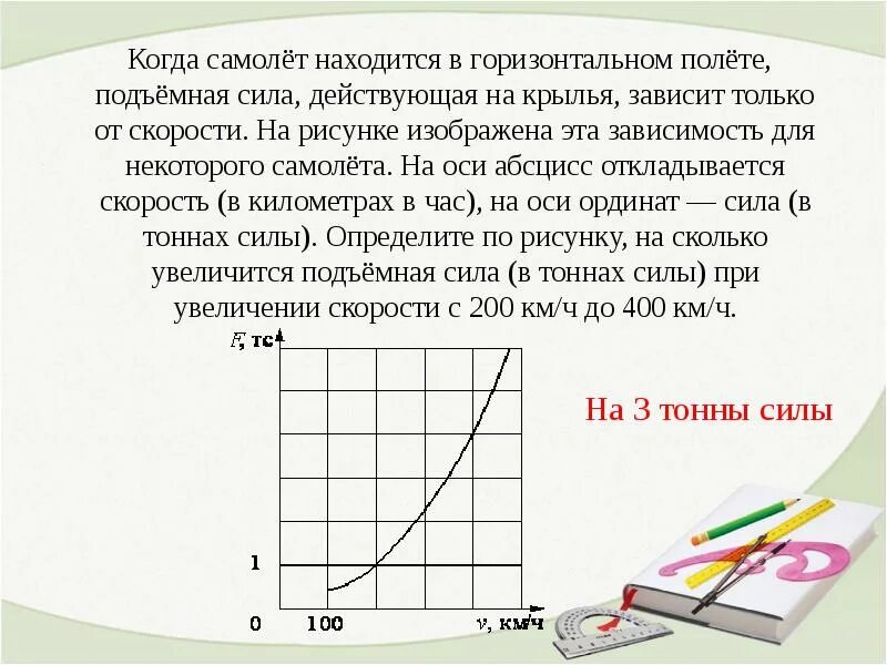 Когда самолет находится в горизонтальном полете подъемная. Зависимость коэффициента подъемной силы от скорости полета. Силы действующие на самолет в горизонтальном полете. Как находится подъемная сила. Схема сил действующих на самолет в горизонтальном полете.