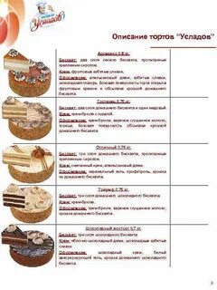 Состав тортиков