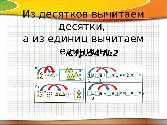 Прибавляем десятки 1 класс Планета знаний. Презентация счет десятками 1 класс Планета знаний. Прибавляем десятки Планета знаний 1 класс презентация. Методика прибавление к десятку единицы.