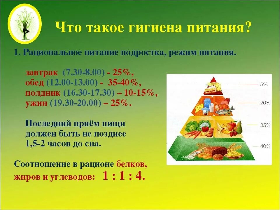 Правильное питание чисел