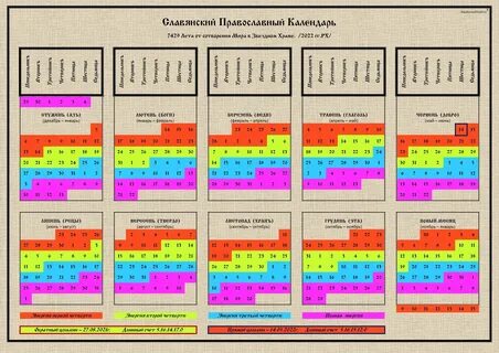 Как считается 40 дней со дня