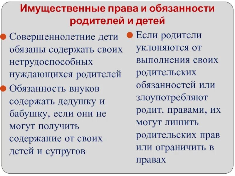 Обязанность содержать нетрудоспособных родителей. Обязанность содержать нетрудоспособных родителей
