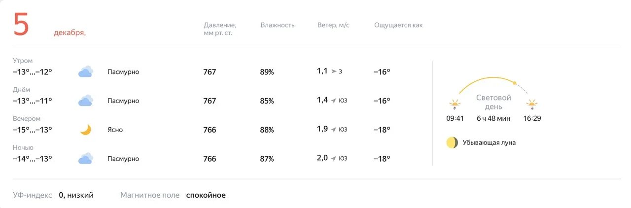 Погода череповец 3 дня почасовая