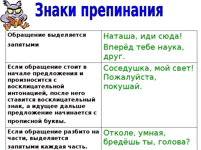 Обращение как выделяется запятыми. Как ставится запятая после обращения. Обращение запятые. Знаки препинания в предложениях с обращениями.