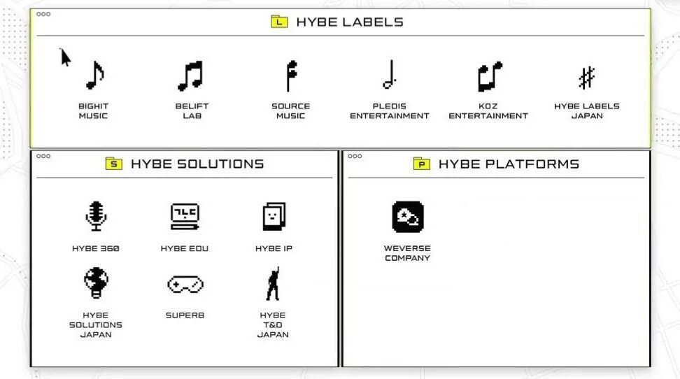 Хайб интертеймент. Hybe Labels. Компания hybe Labels. Hybe Labels big Hit здание. Hybe Entertainment.