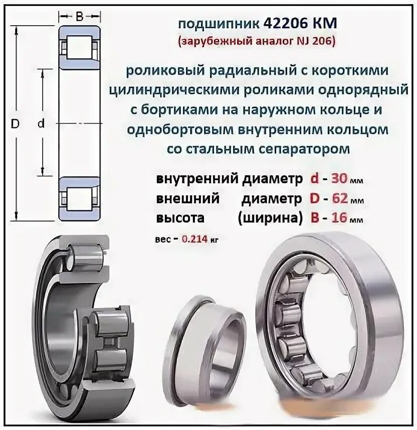 Подшипник роликовый подобрать по размерам роликов. Цилиндрический роликовый подшипник 210 6210. Подшипник 42616км. Роликовый подшипник 42308. Подшипник ГПЗ 42308.