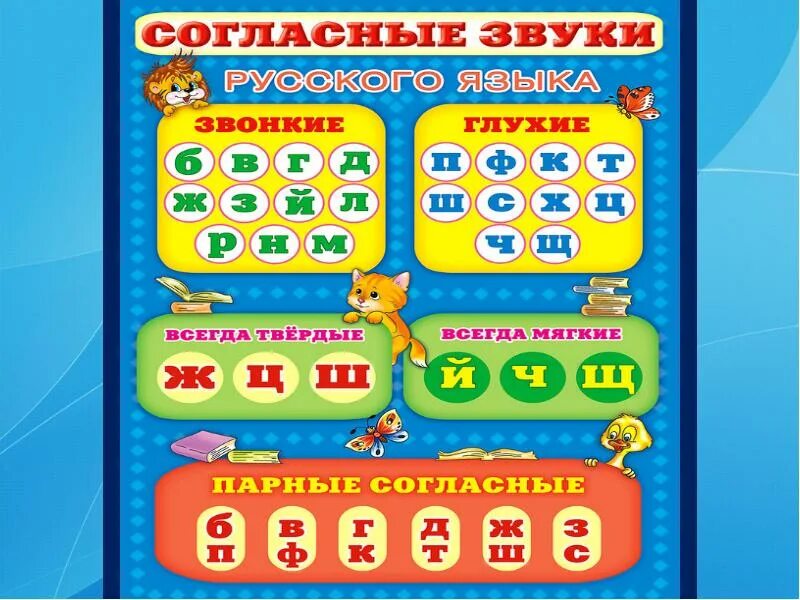 Обучение гласных и согласных