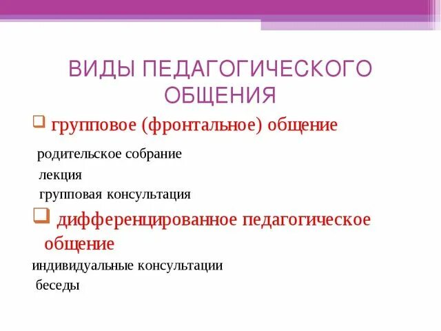 Примеры педагогического общения. Виды педагогического общения. Виды общения педагога. Виды и функции педагогического общения. Педагогическое общение схема.