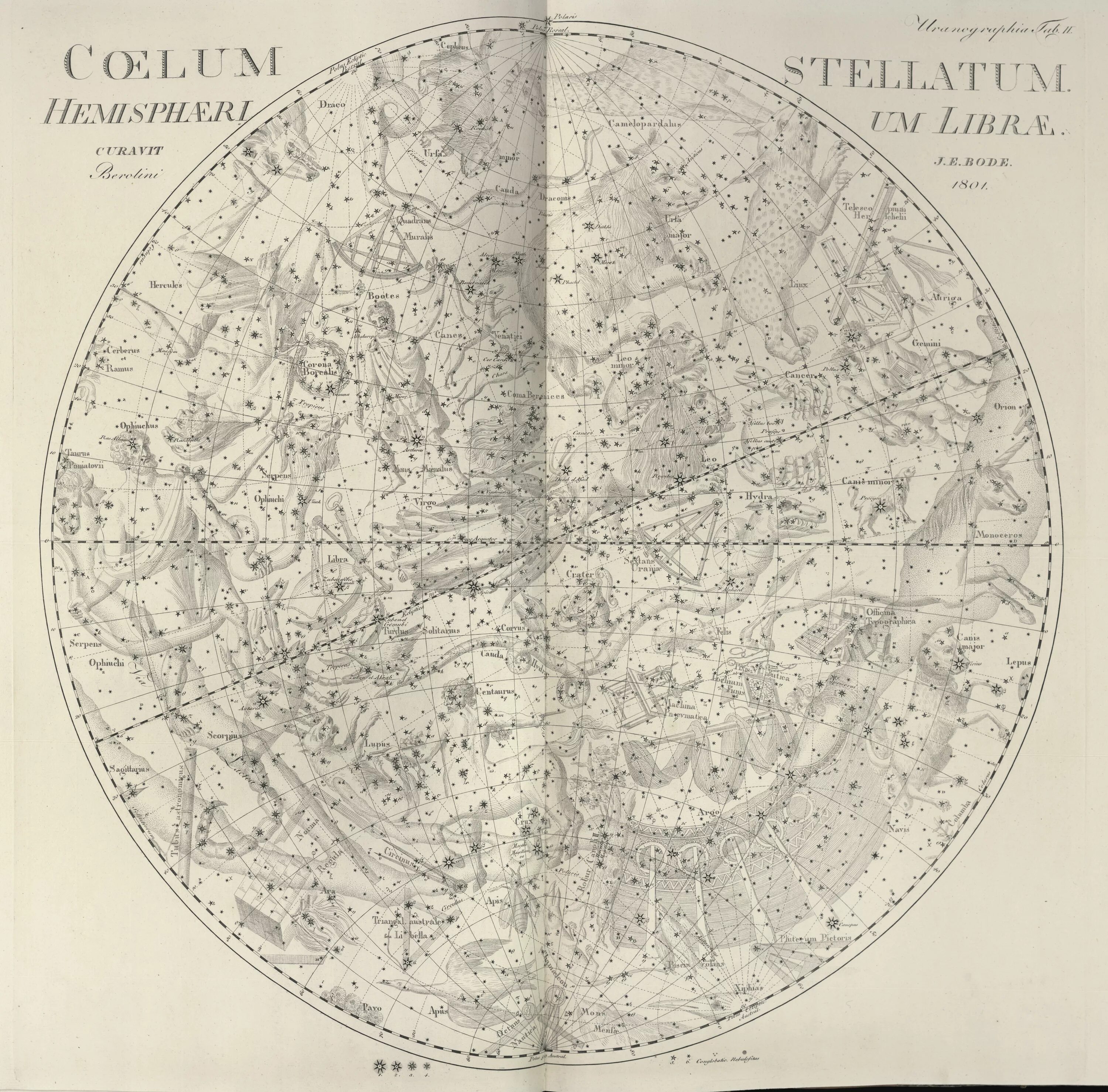 Орда подвижная карта. Планисфера Коперника. Планисфера Дженерал 1780 год. Планисфера подвижная карта звездного неба. Планисфера Кантино старинная карта.