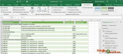 Сводная из нескольких файлов excel