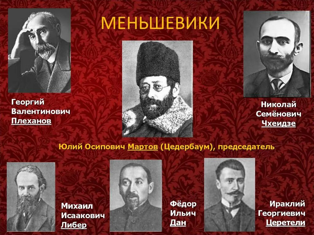 Большевики состав. Лидер партии меньшевиков 1917. РСДРП меньшевики Лидер. Лидер меньшевиков 1905.