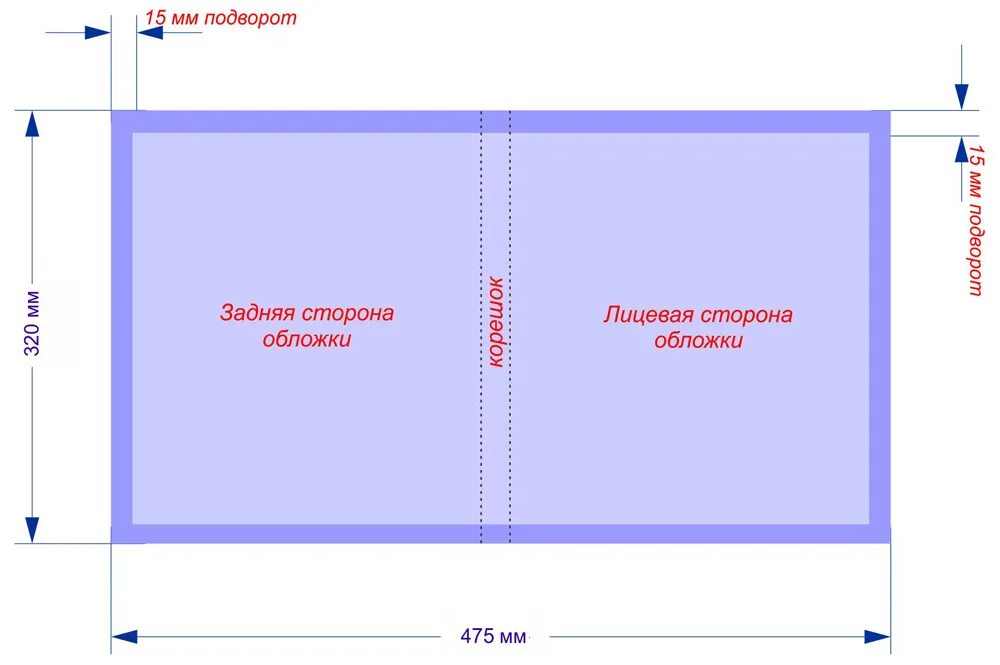 Формат а4 альбом