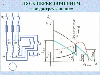Треугольник на двигателе схема