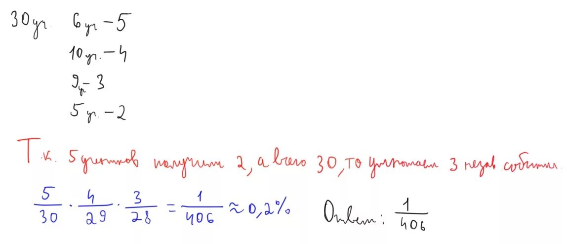 Алеша посчитал сколько троек четверок и пятерок. В группе из 30 учеников на контрольной работе 6 учеников получили 5. Девять троек.