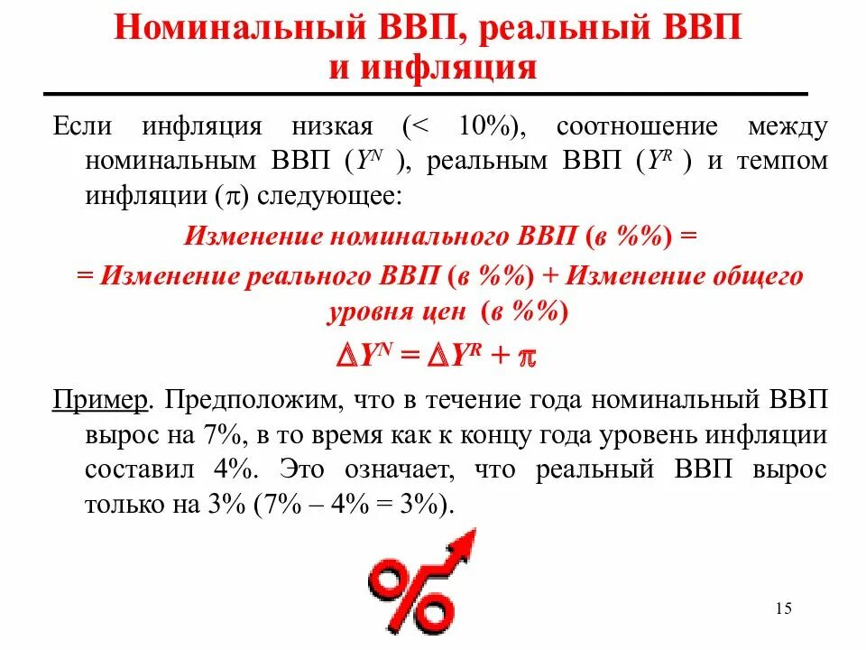 Изменение номинальной. Реальный ввп формула через инфляцию. номинальный ввп. изменение номинального ввп. изменение реального ввп формула.