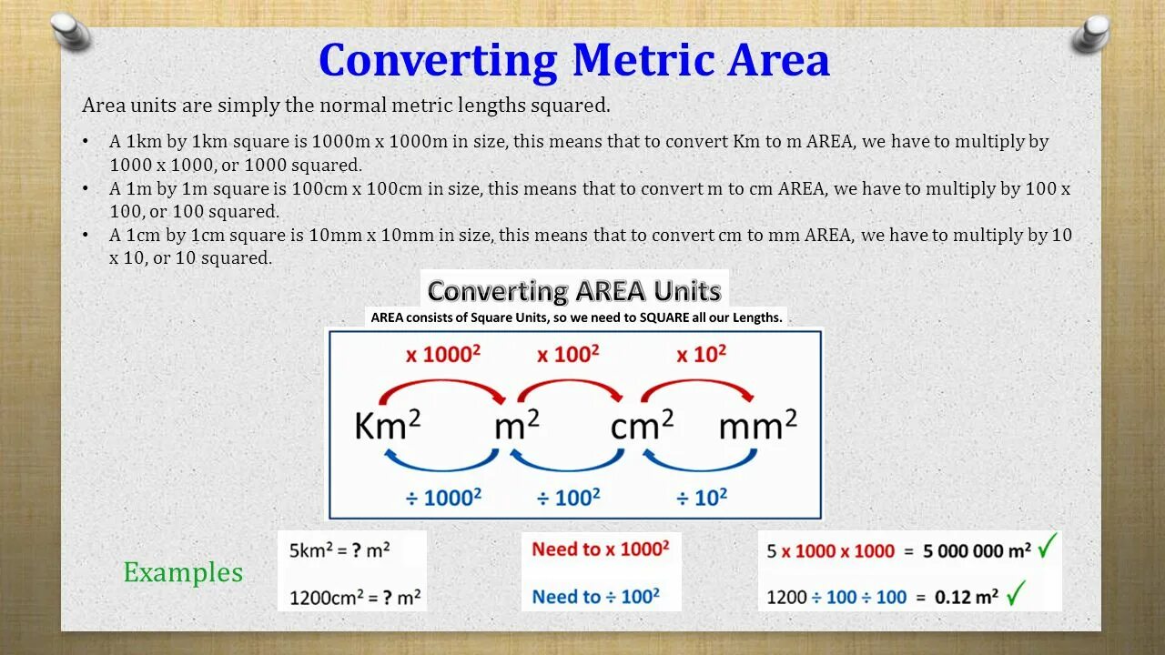 Unit metric. Converting Metric Units. Unit area. Unit Converter. Conversion Units of area.