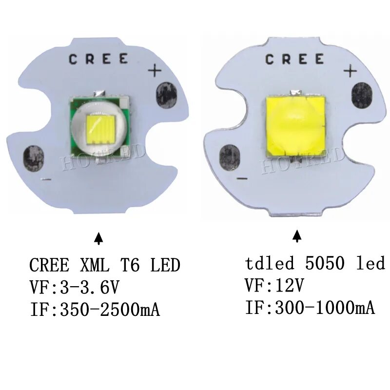 Cree led. Светодиод cree xm-l t6 warm. светодиод cree xm-u2. светодиод cree xm-l t6. cree xml xm-l t6.
