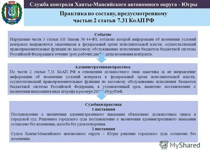 Статью 7.27 коап рф