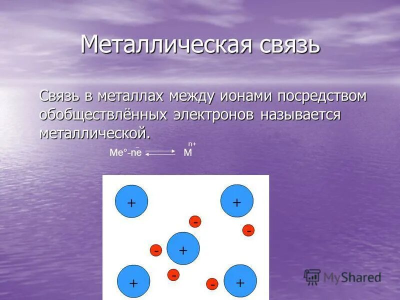 Какую связь называют металлической как происходит