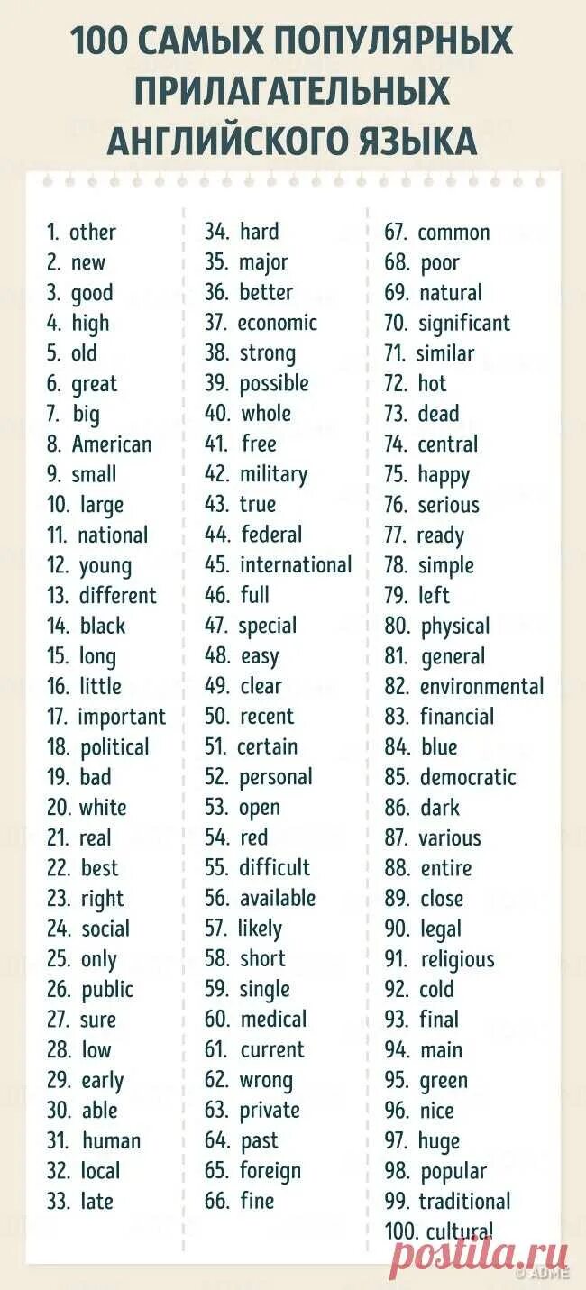 Список самых используемых слов. Популярные английские слова. Самые распространенные английские слова. Самые популярные английские слова. Самые используемые английские слова.