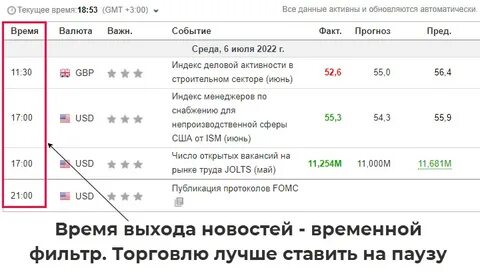 Сколько можно заработать на часах