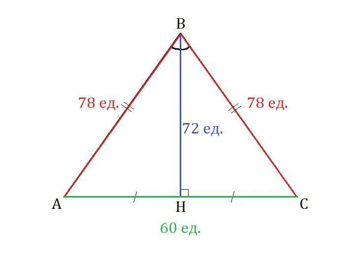 Сторон 78. Площадь равнобедренного треугольника. Периметр равнобедренного треугольника равен 216 а боковая сторона 78. Как найти площадь равнобедренного треугольника 5 класс. Как находится площадь равнобедренного треугольника 4 класс.